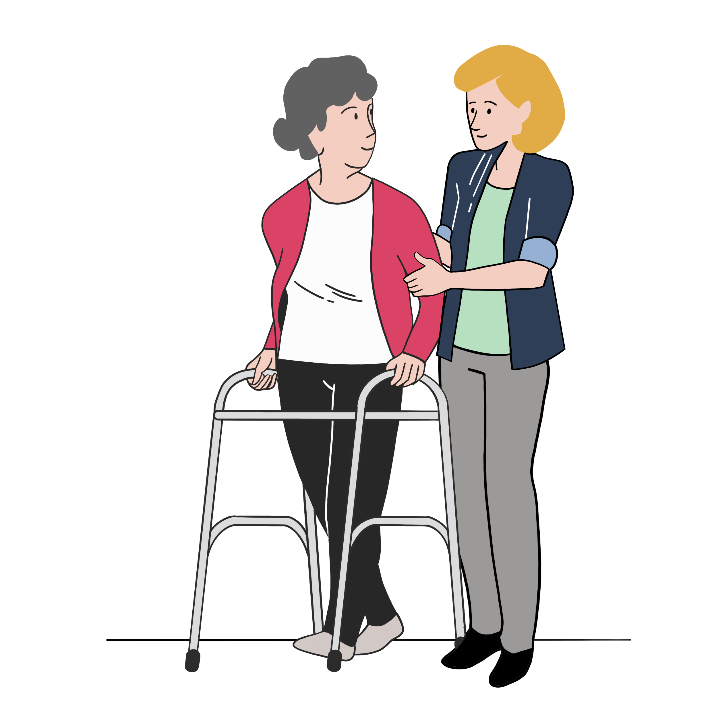 Atención dependencia